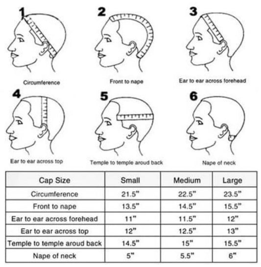 Wig construction